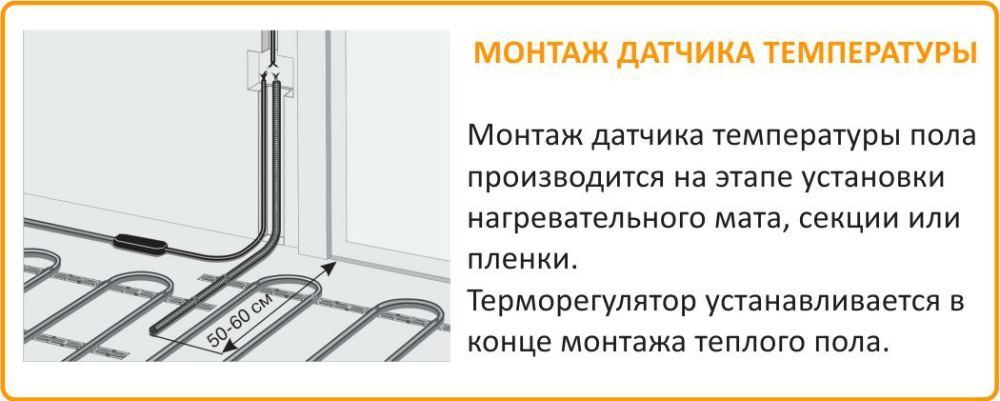 Теплолюкс 515