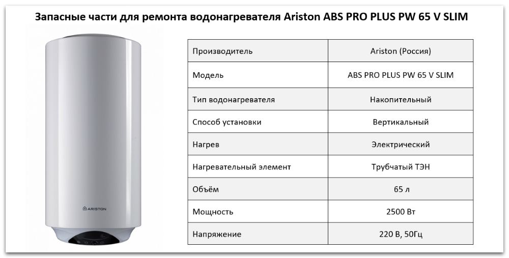 Купить запчасти Ariston ABS PRO PLUS PW 65 V SLIM в Омске
