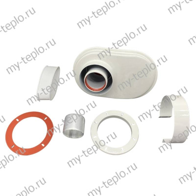 Адаптер для котла VAILLANT turboFIT любой мощности, комплект (Россия) (ADAPTturboFITRu)